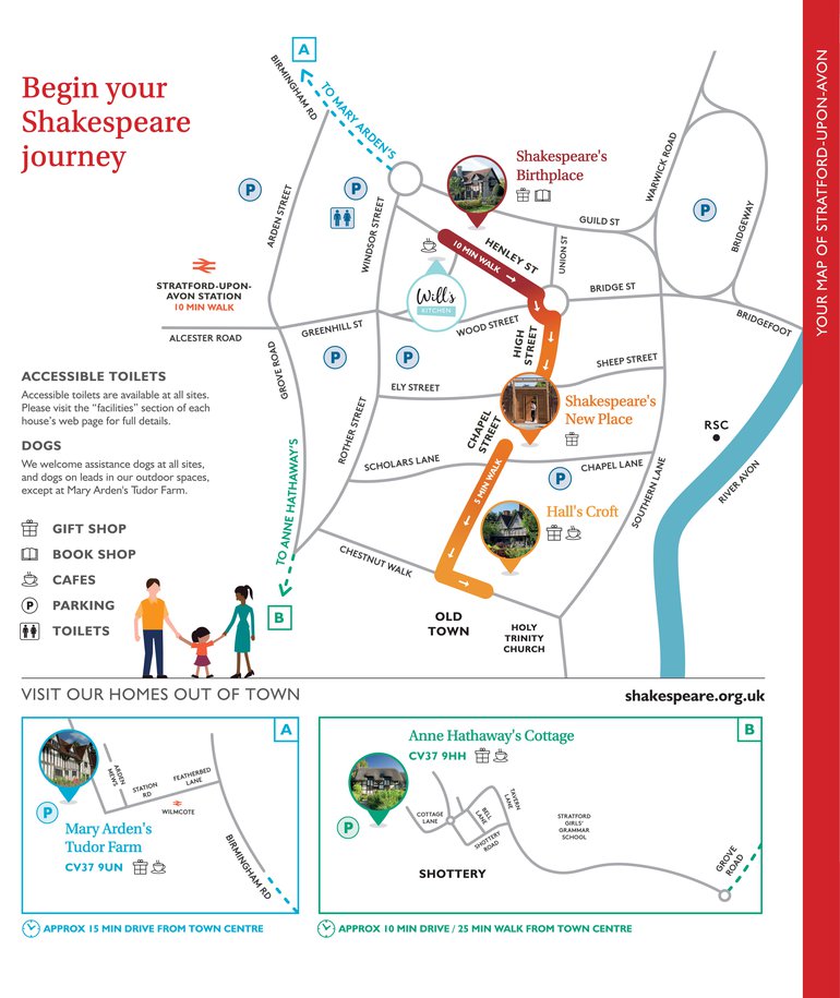 Map of the houses