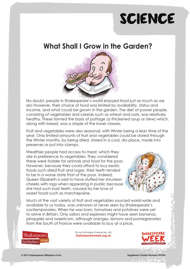 SCH.Science.KS1.whatshallIgrowinthegaren