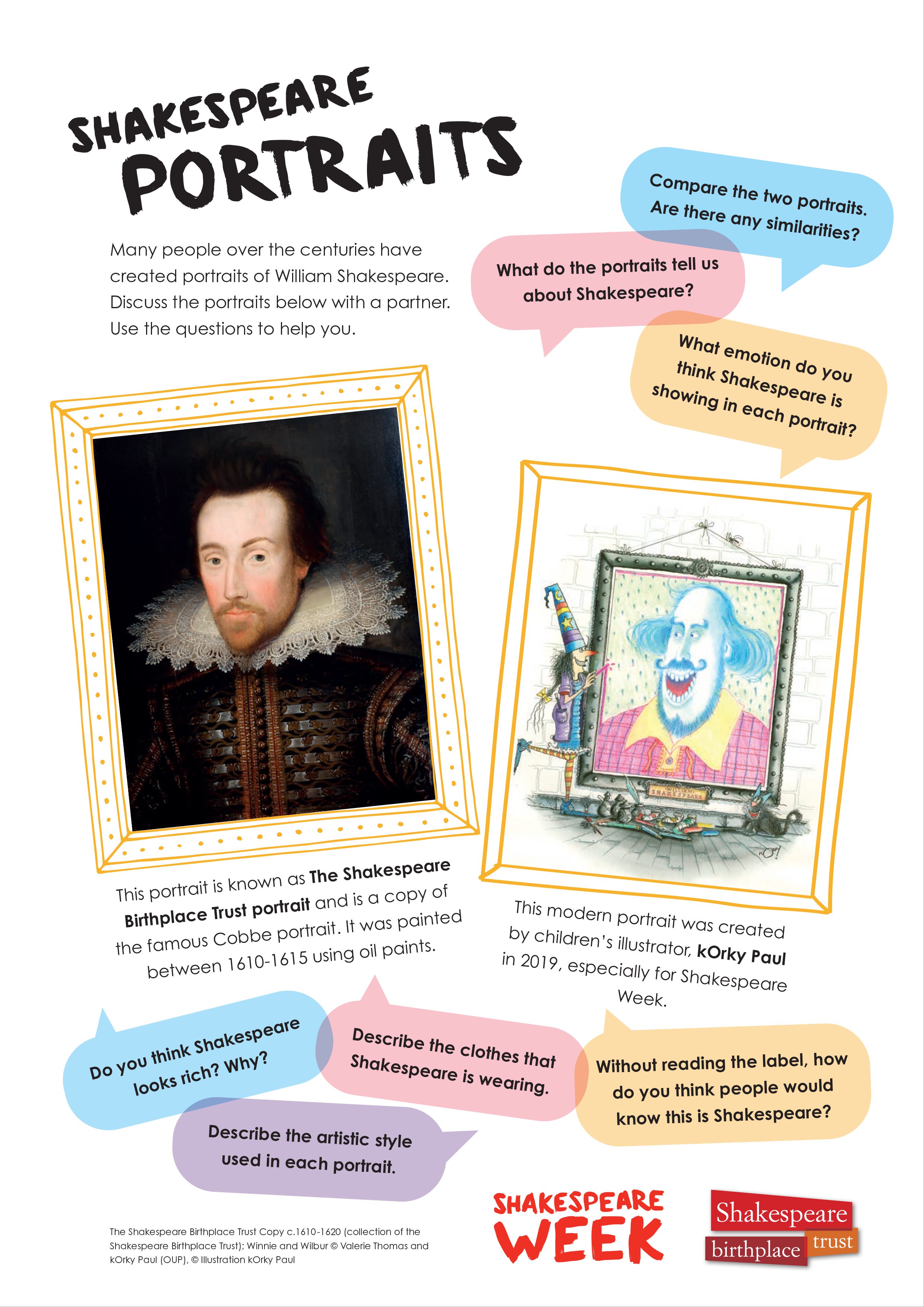 Shakespeare Portraits